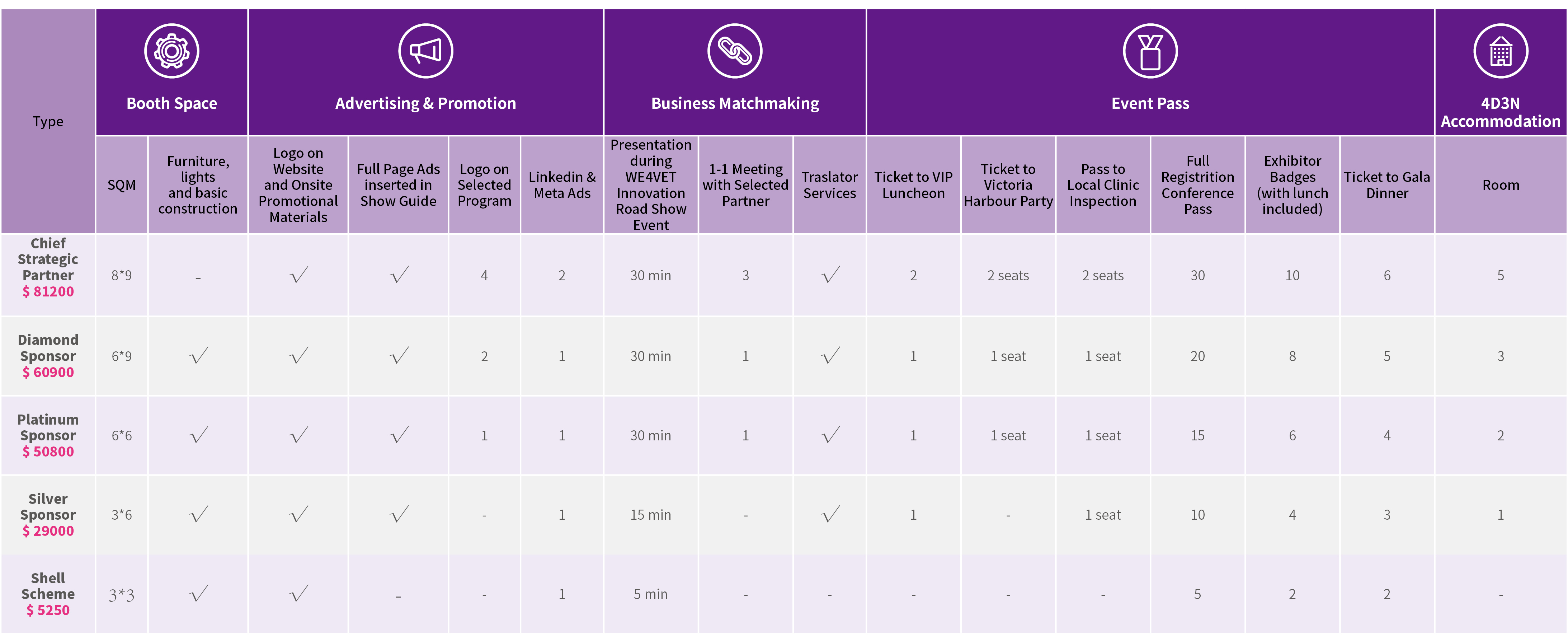 SPONSORSHIP BENEFITS.jpg